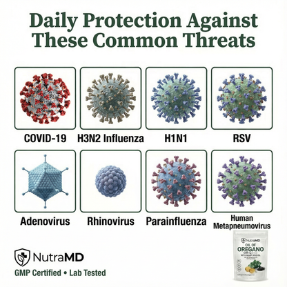 NutraMD Immune Defense