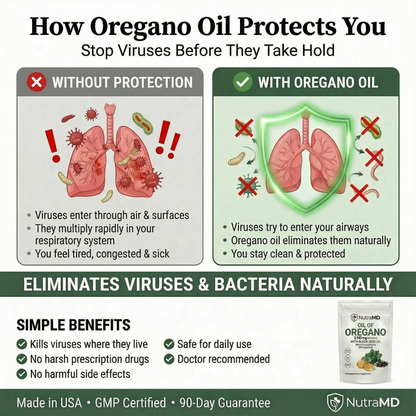 NutraMD Immune Defense